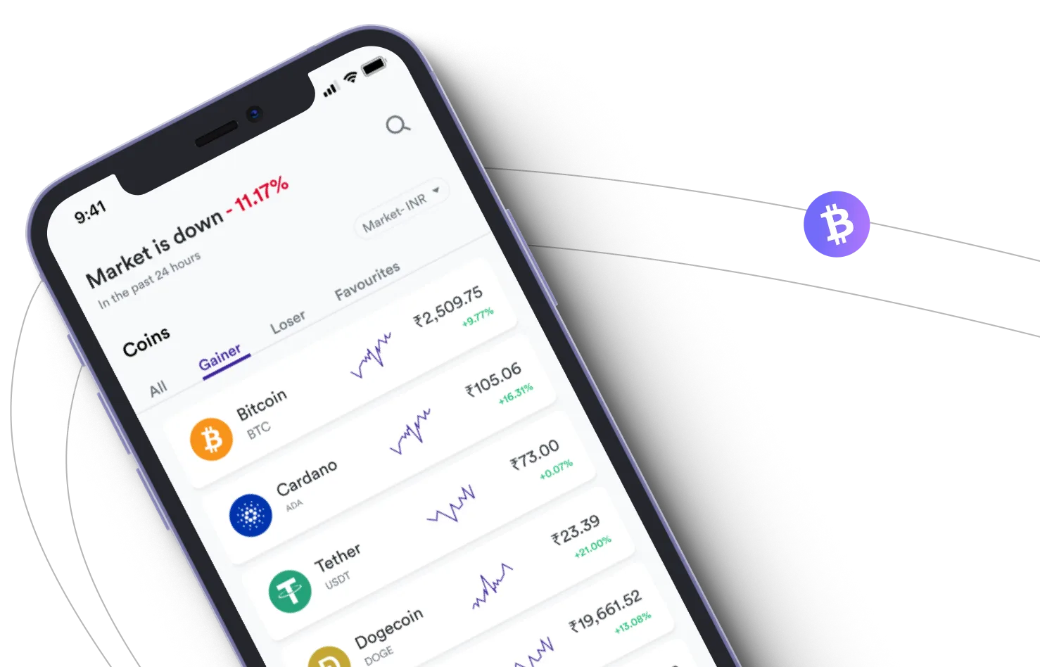 Immediate AI Ava Pro  - Aproveite os mercados de criptografia e ganhe com o Immediate AI Ava Pro 